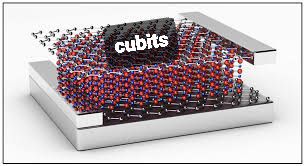 ¿cubits?